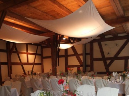 Foto: Schlossbauernhof 
